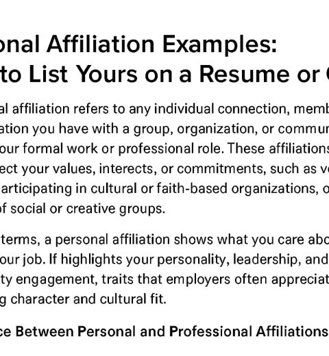 20+ Professional Affiliations Examples for Your Resume: Samples & Templates